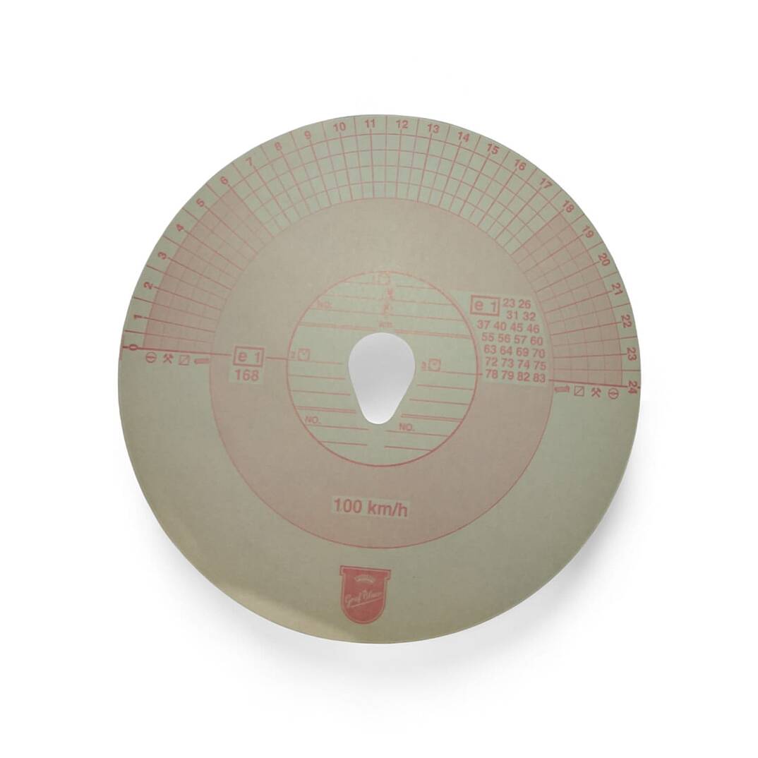 Diagrama 100km -